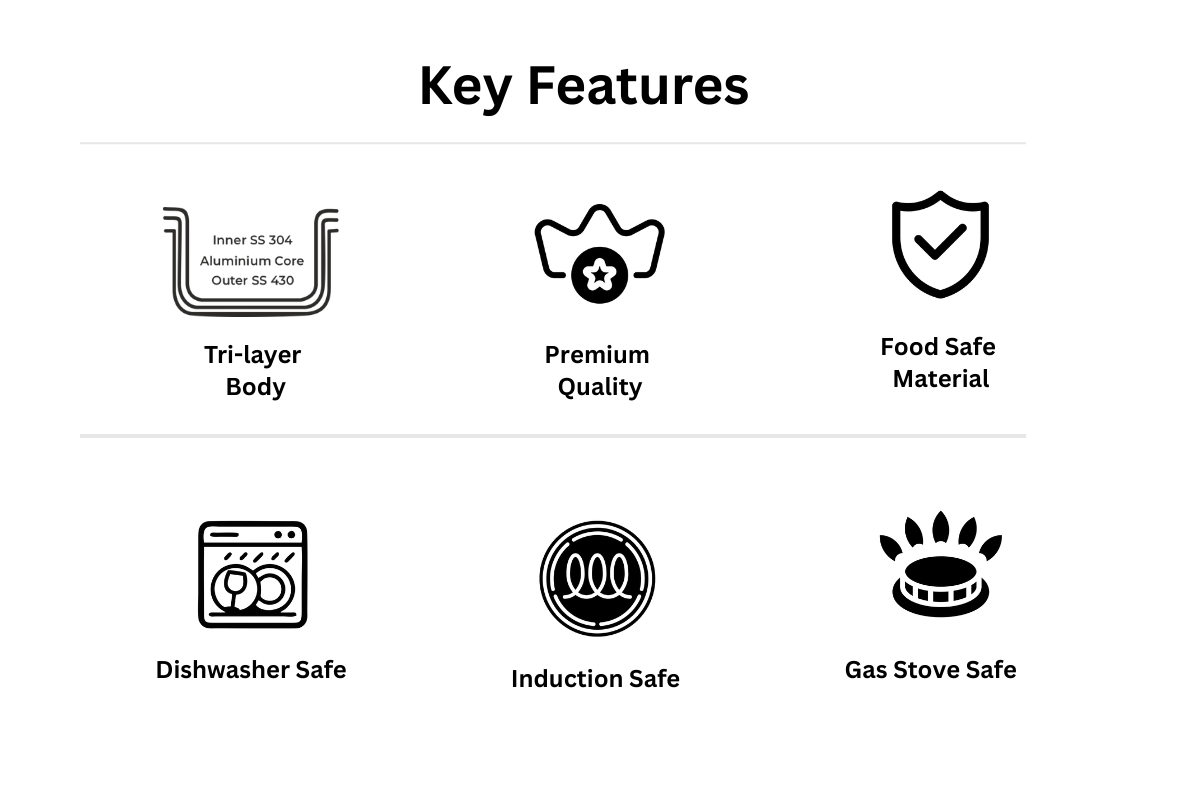 UNISAFE 5l Triply Platinum Tri-Pro Inner Lid Pressure Cooker custom image